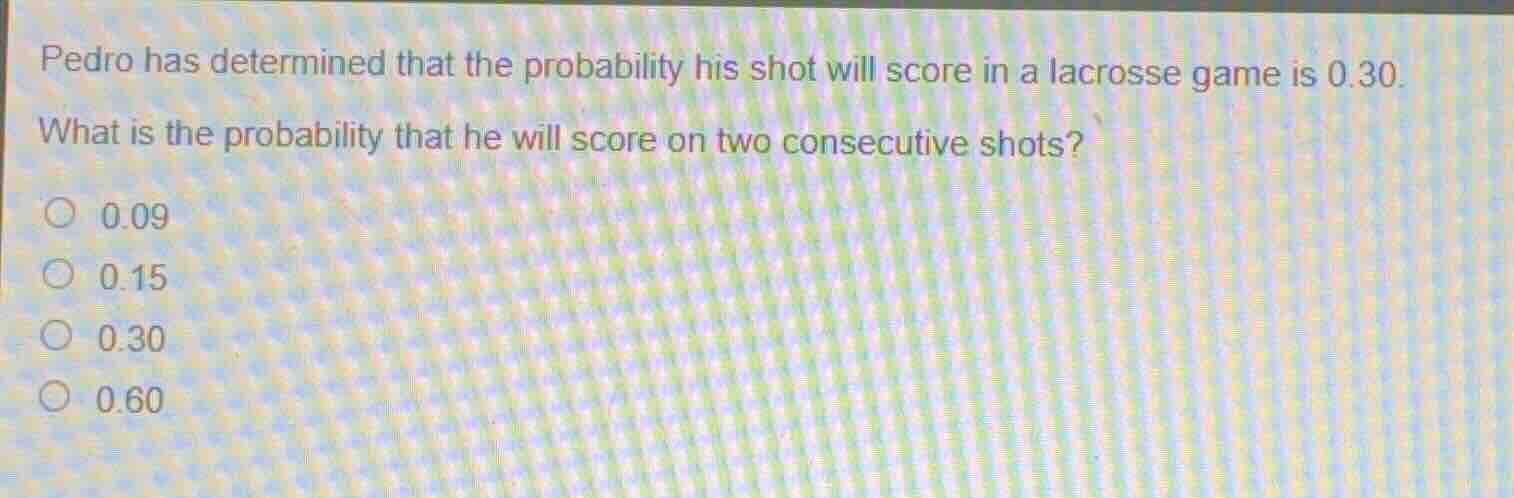 pedro has determined that the probability his shot will score in a lacr…
