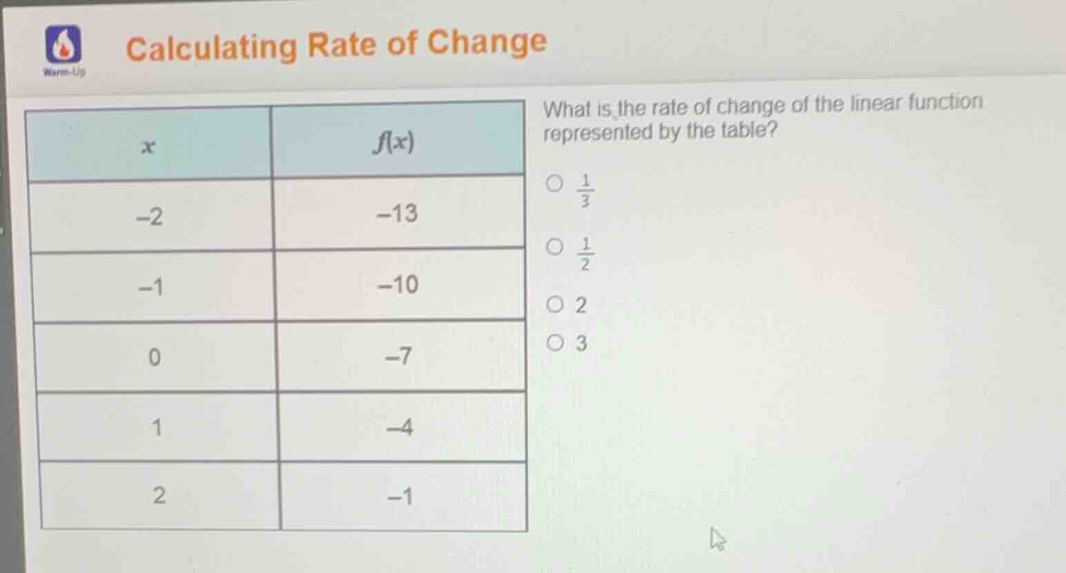 what is the rate of change of the linear function represented by the ta…