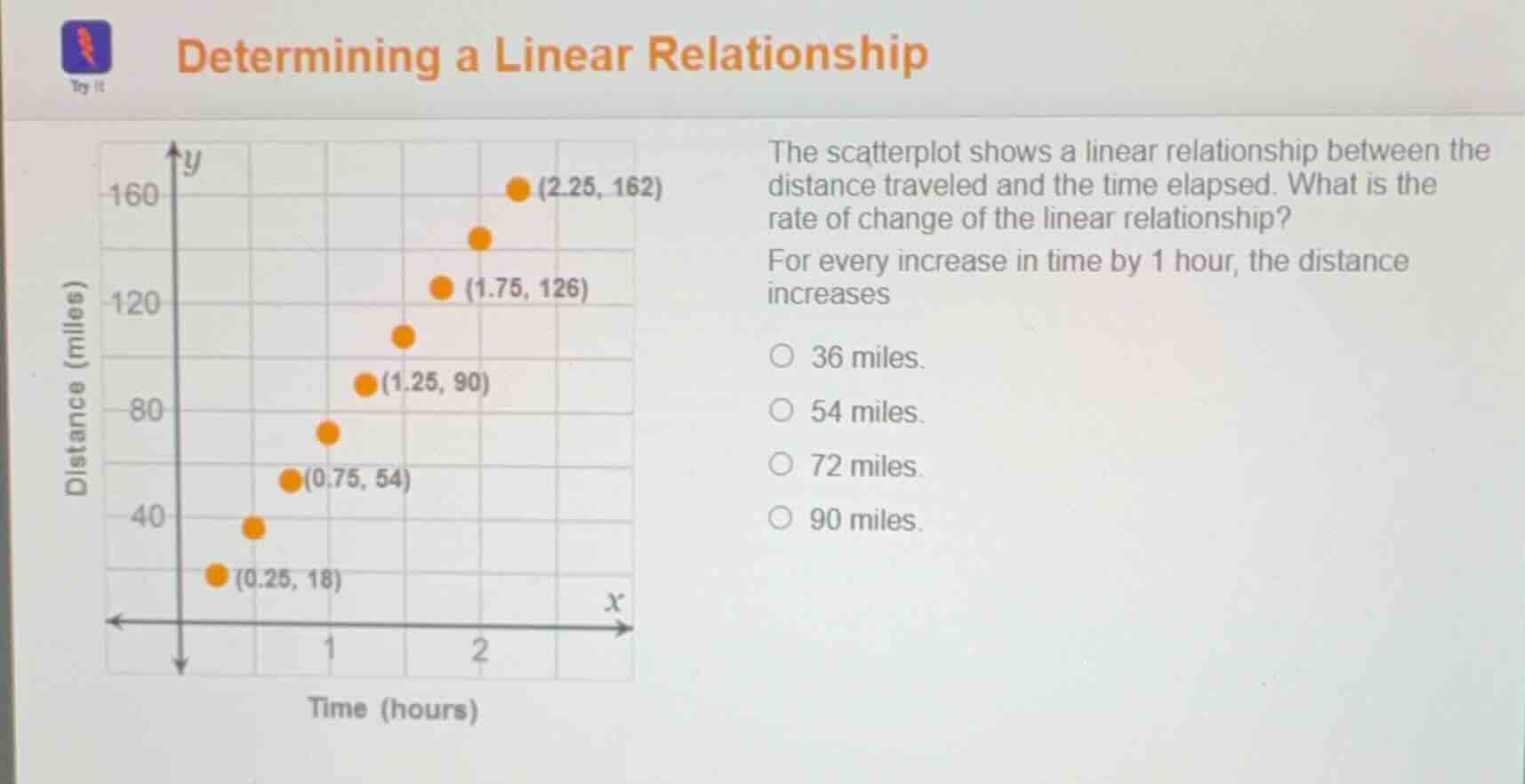 determining a linear relationship the scatterplot shows a linear relati…