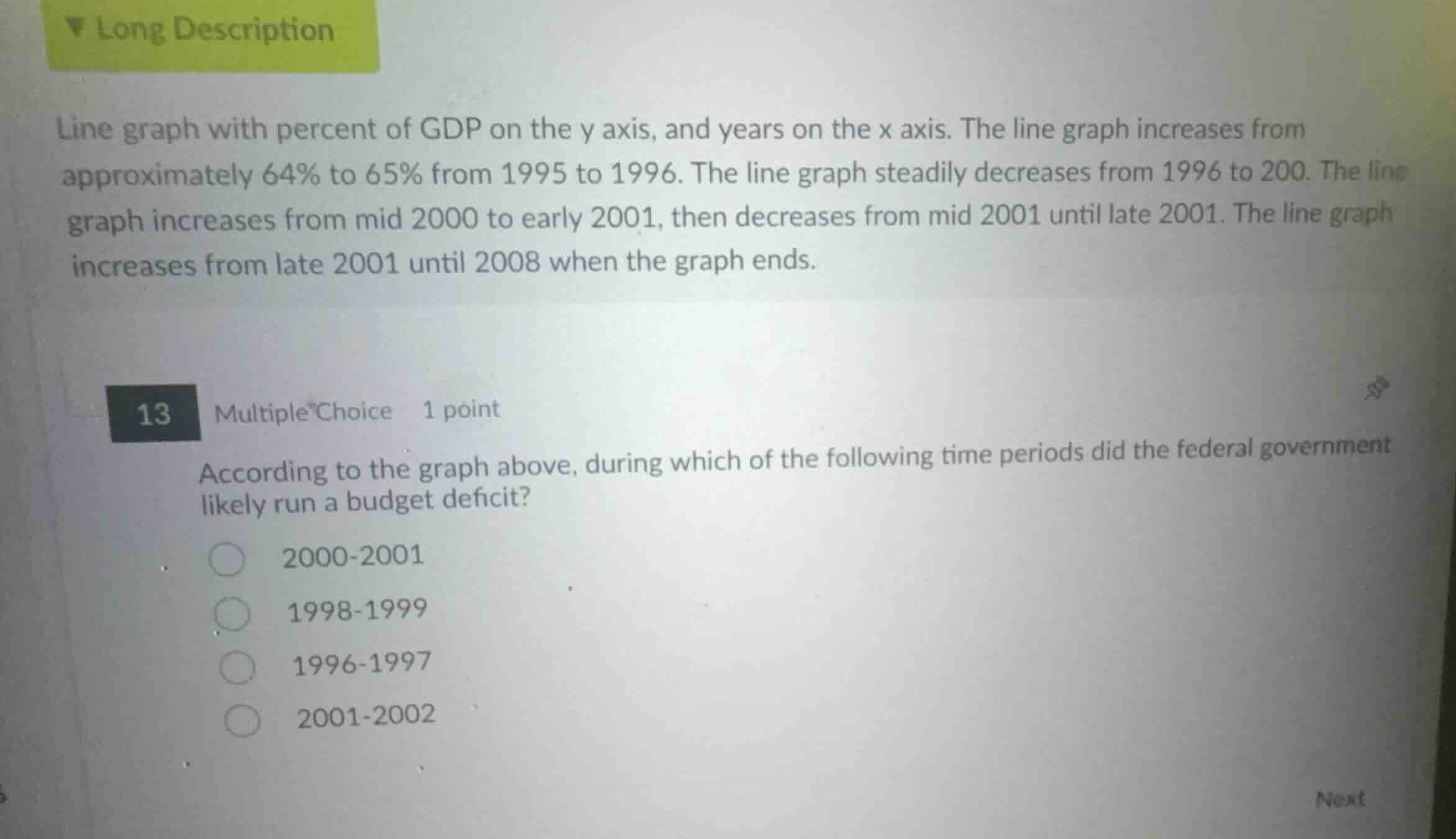 line graph with percent of gdp on the y axis, and years on the x axis. …