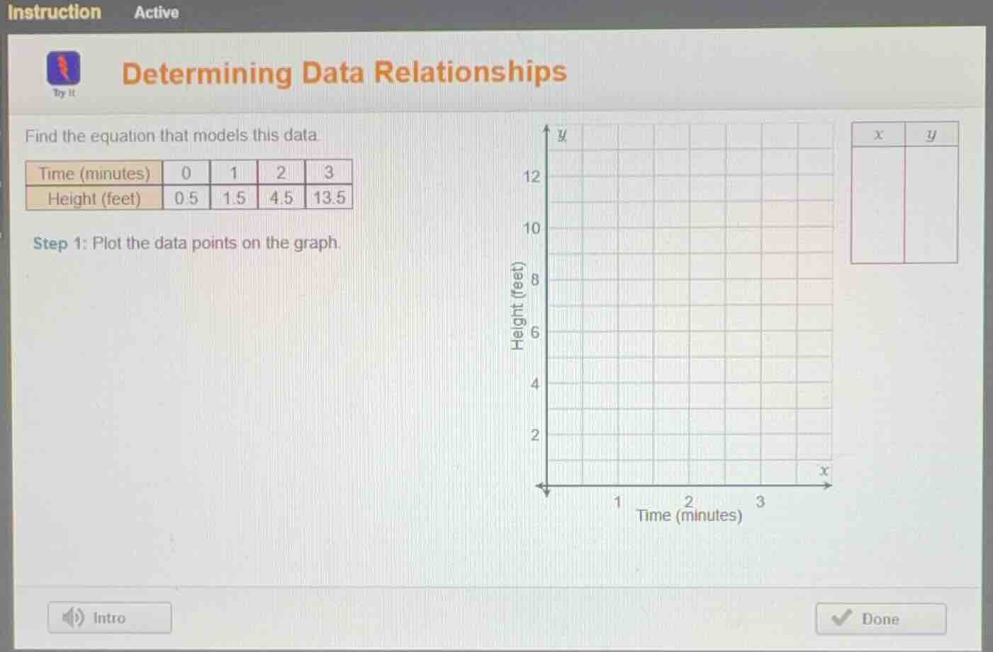 determining data relationships find the equation that models this data.…