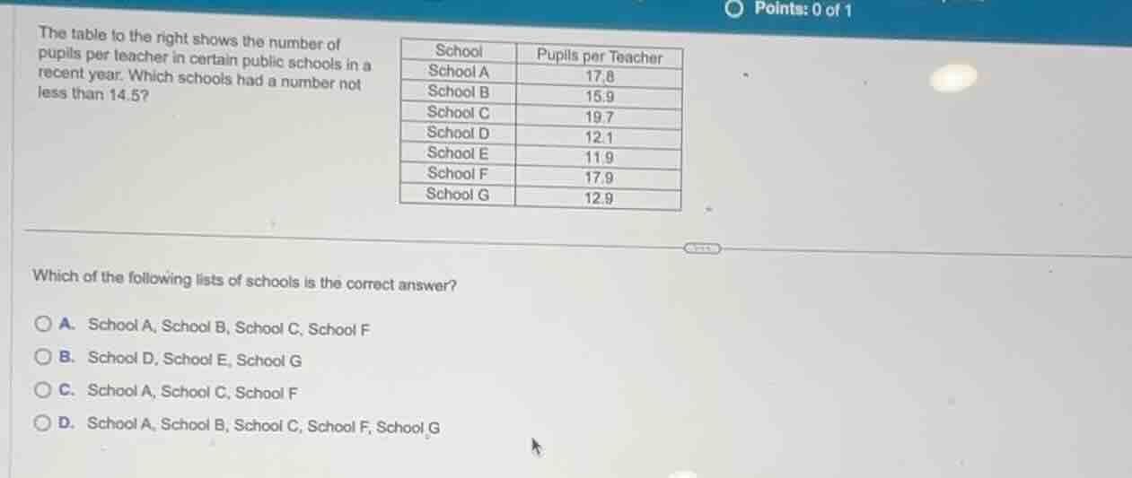 the table to the right shows the number of pupils per teacher in certai…