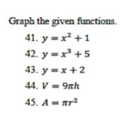 graph the given functions. 41. (y = x^2 + 1) 42. (y = x^3 + 5) 43. (y =…