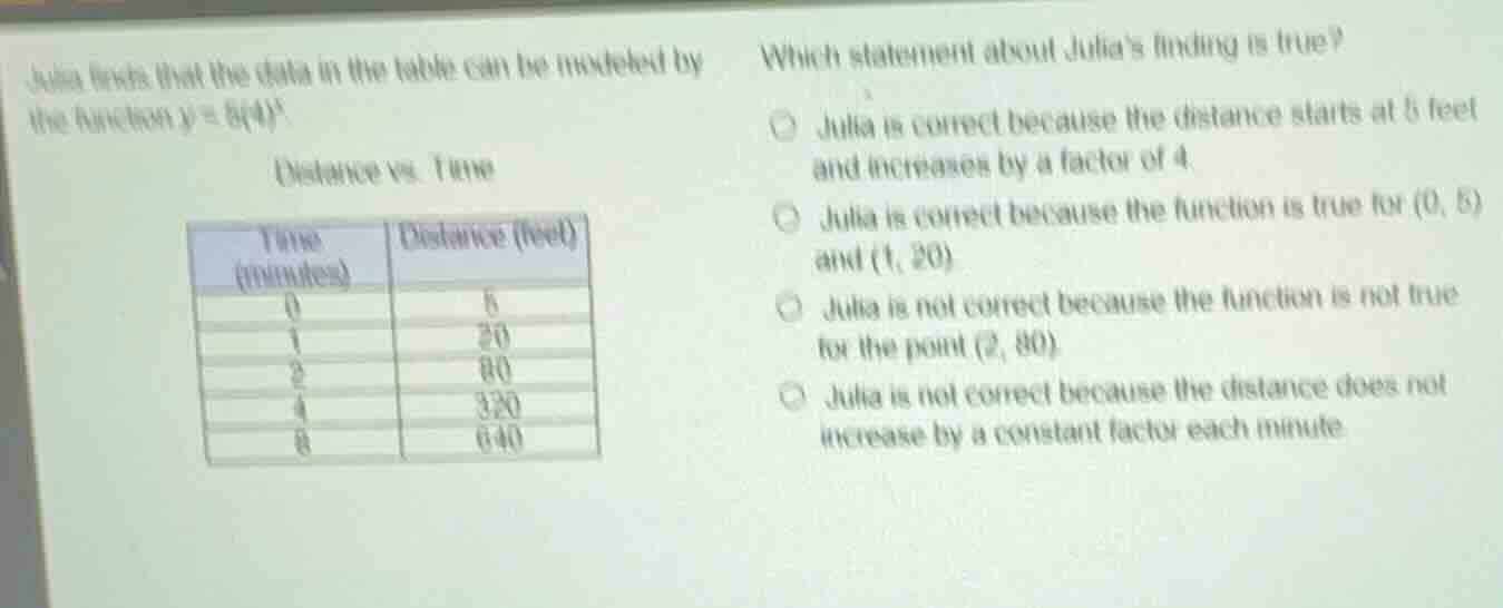 julia finds that the data in the table can be modeled by the function \…