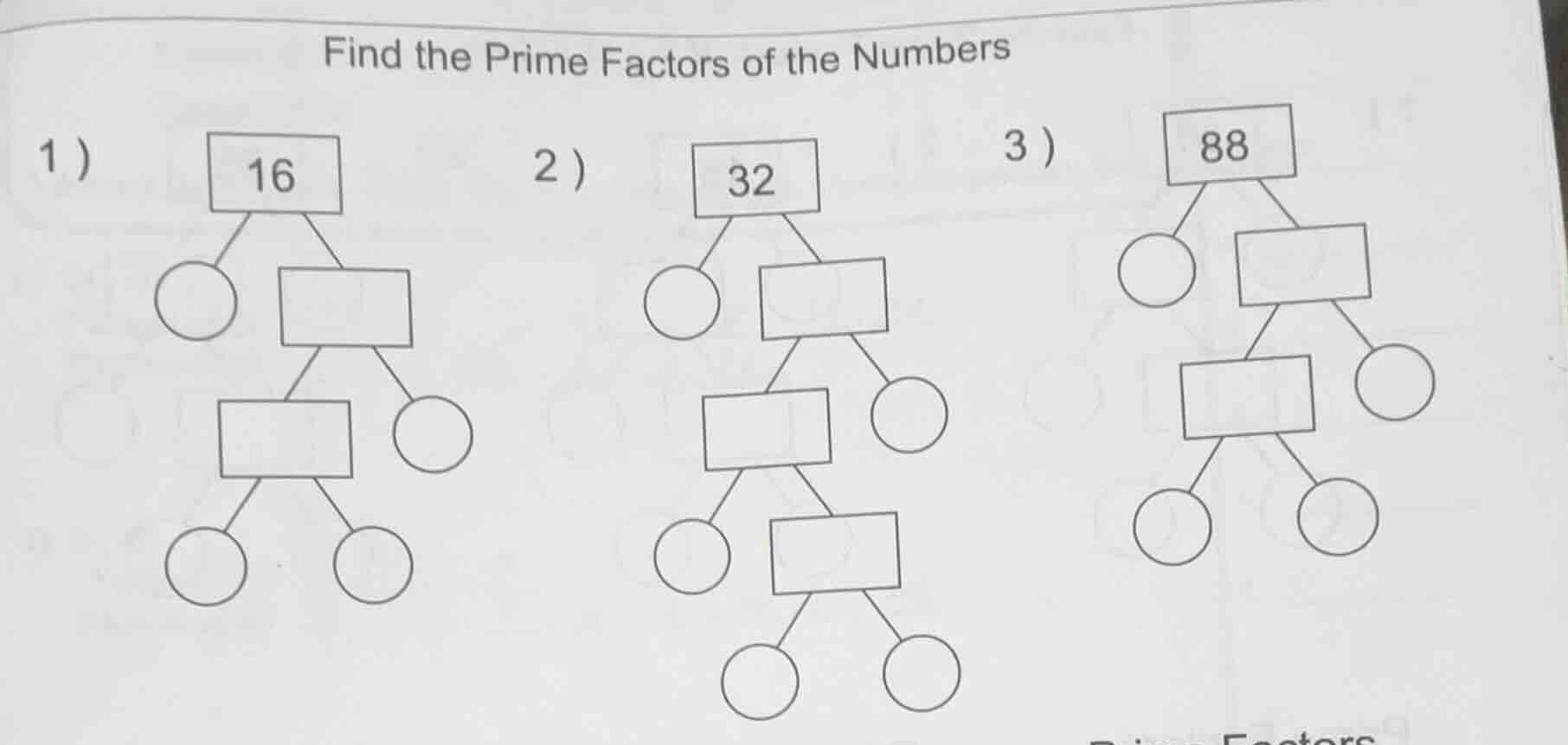 find the prime factors of the numbers 1) 16 2) 32 3) 88