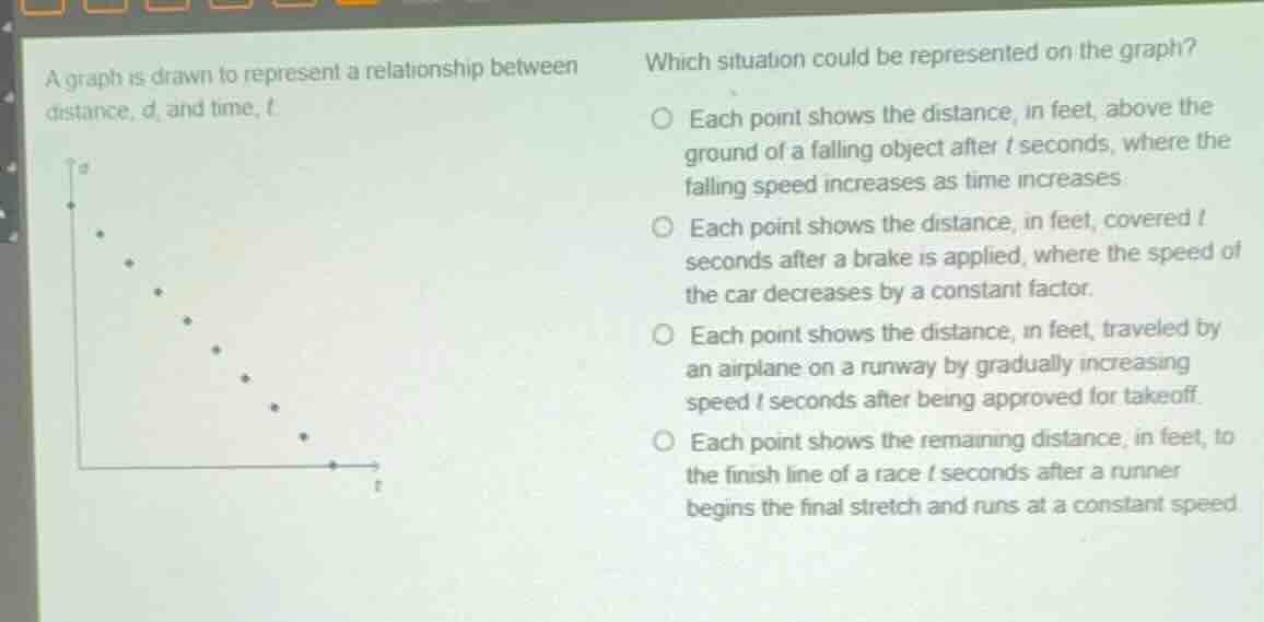 a graph is drawn to represent a relationship between distance, \\(d\\),…