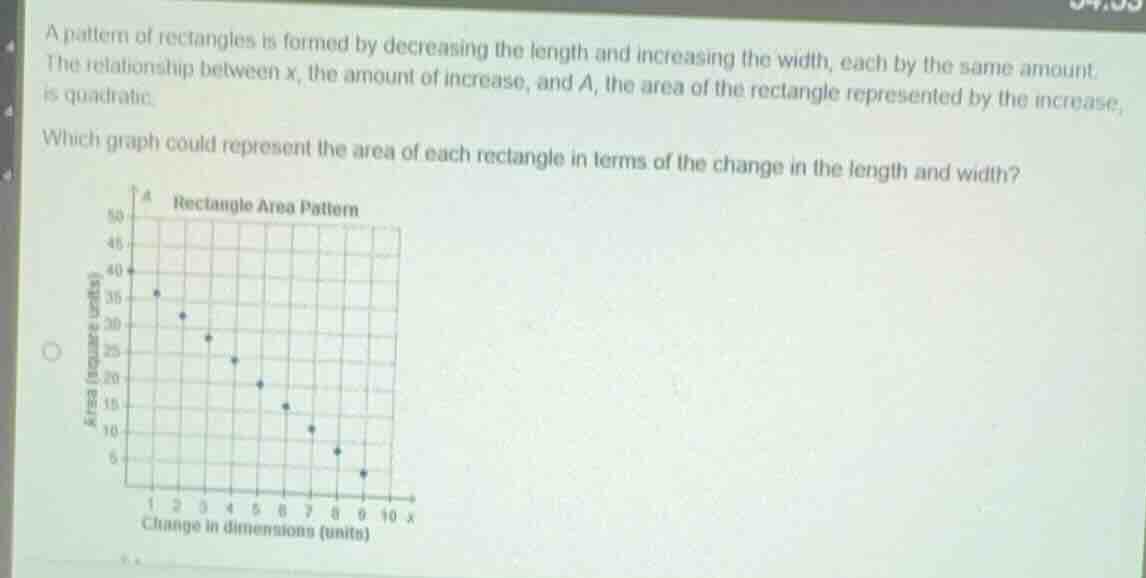 a pattern of rectangles is formed by decreasing the length and increasi…