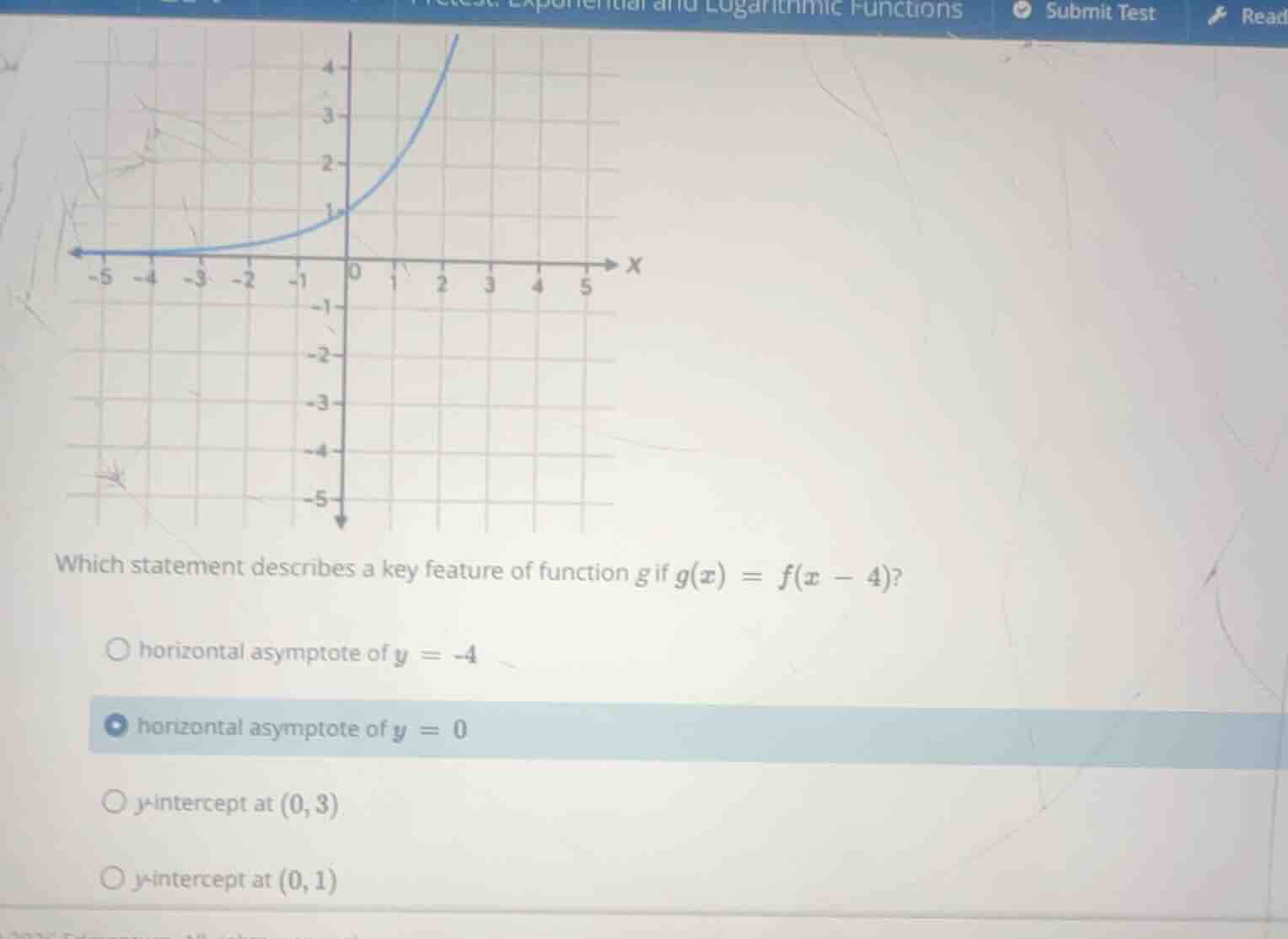 which statement describes a key feature of function \\(g\\) if \\(g(x) …