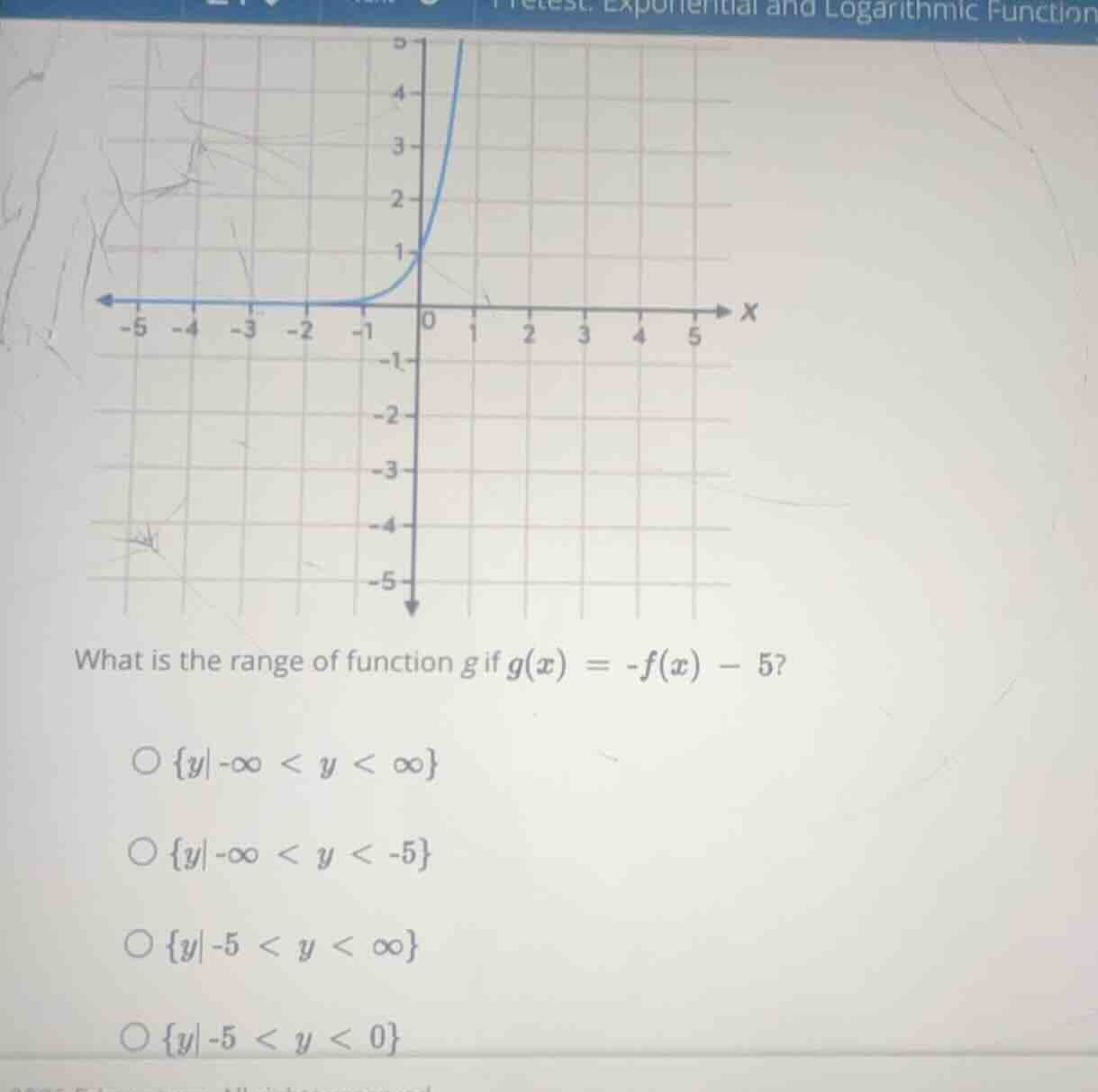 what is the range of function \\(g\\) if \\(g(x) = -f(x) - 5\\)? \\(\\b…