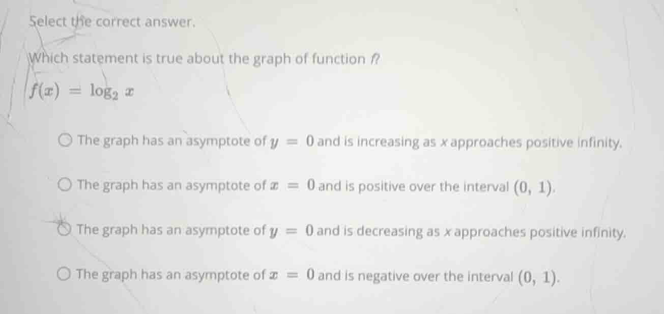 select the correct answer. which statement is true about the graph of f…