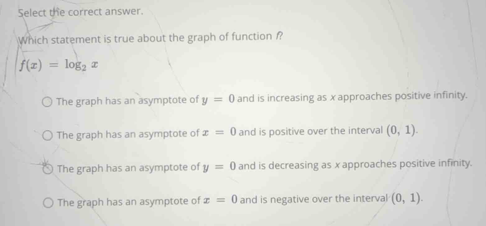 select the correct answer. which statement is true about the graph of f…