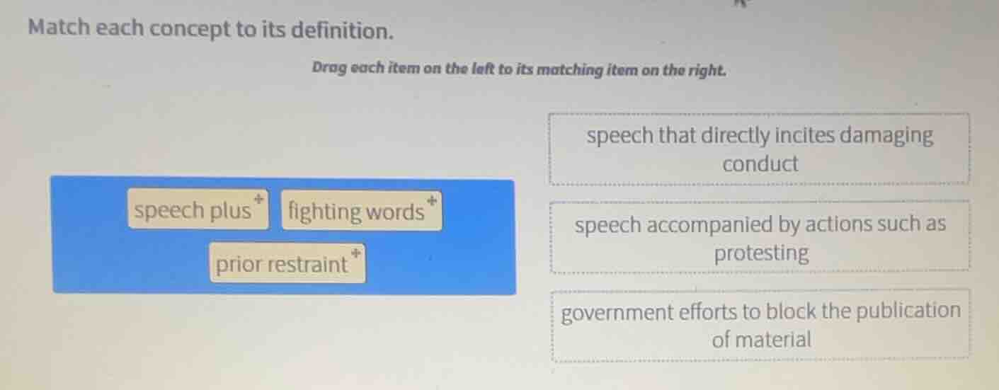 match each concept to its definition. drag each item on the left to its…