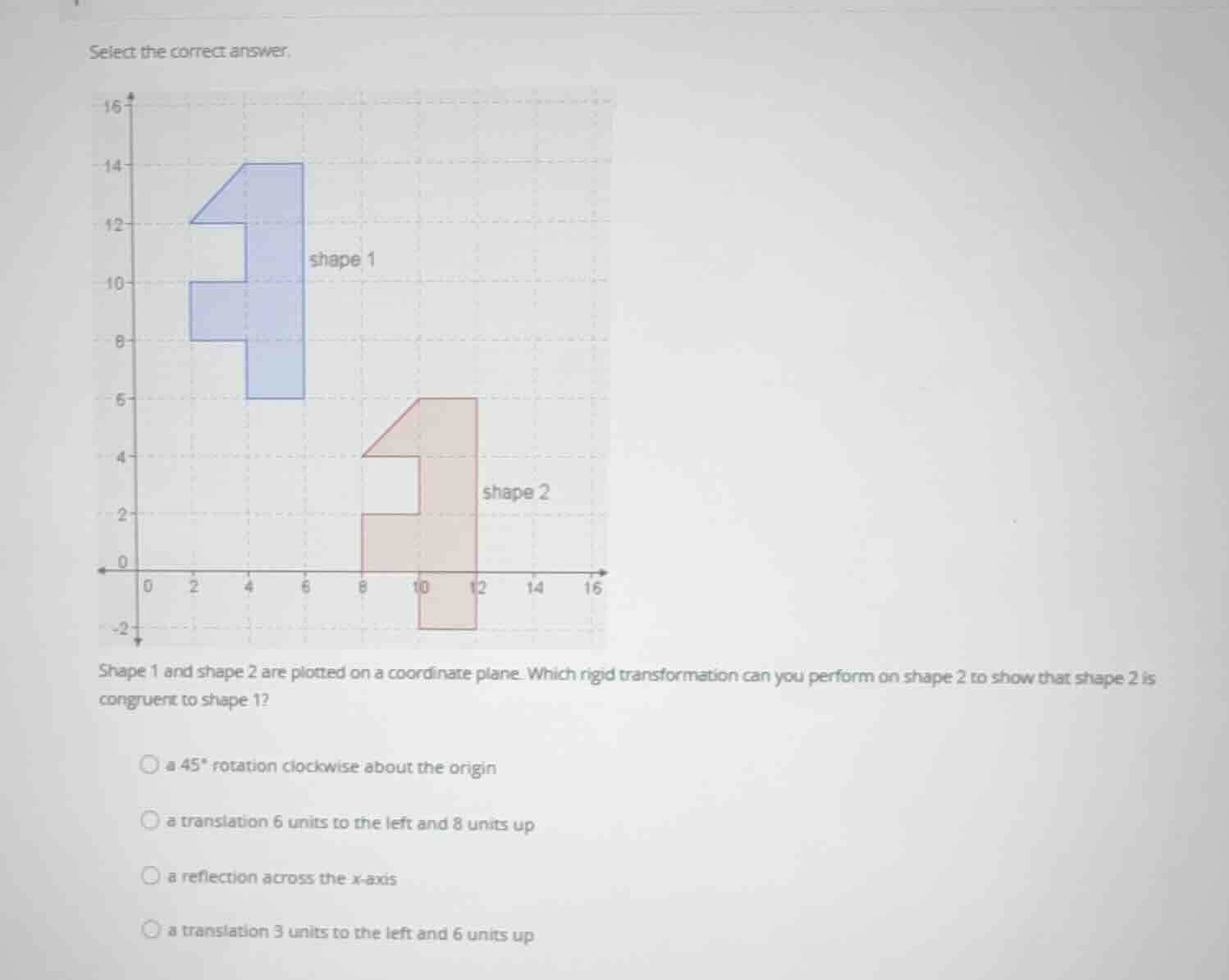select the correct answer. shape 1 and shape 2 are plotted on a coordin…