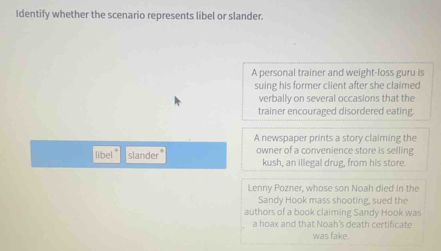 identify whether the scenario represents libel or slander. * a personal…