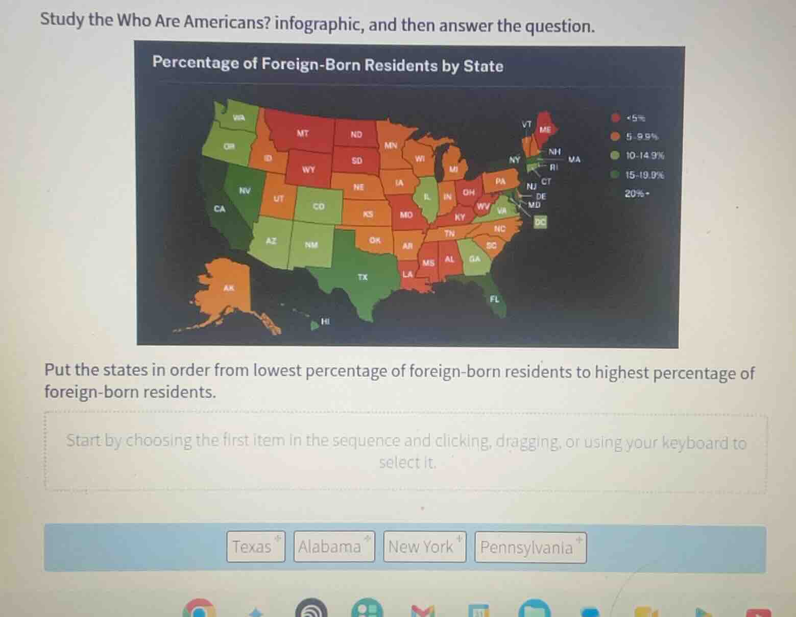 study the who are americans? infographic, and then answer the question.…
