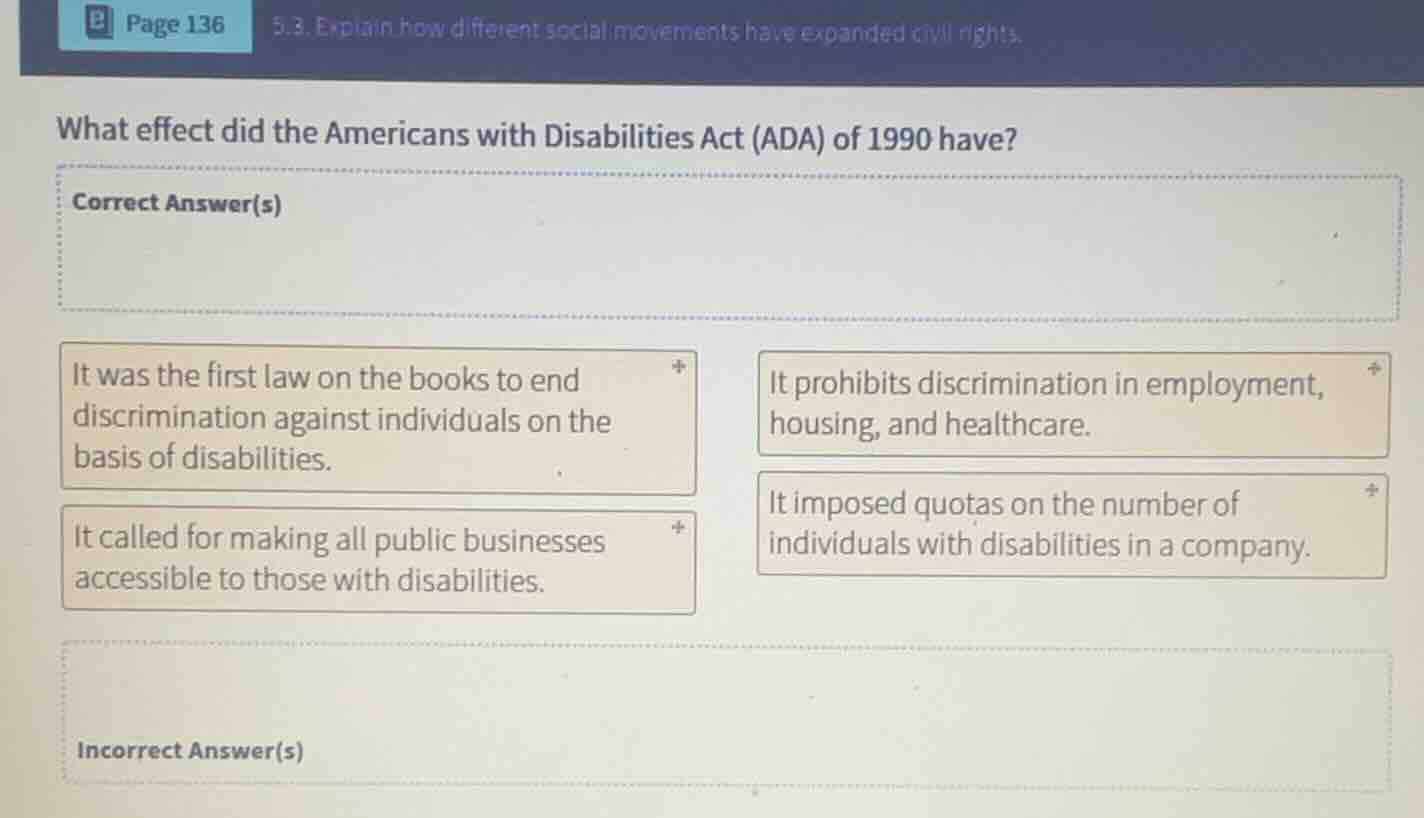 what effect did the americans with disabilities act (ada) of 1990 have?…