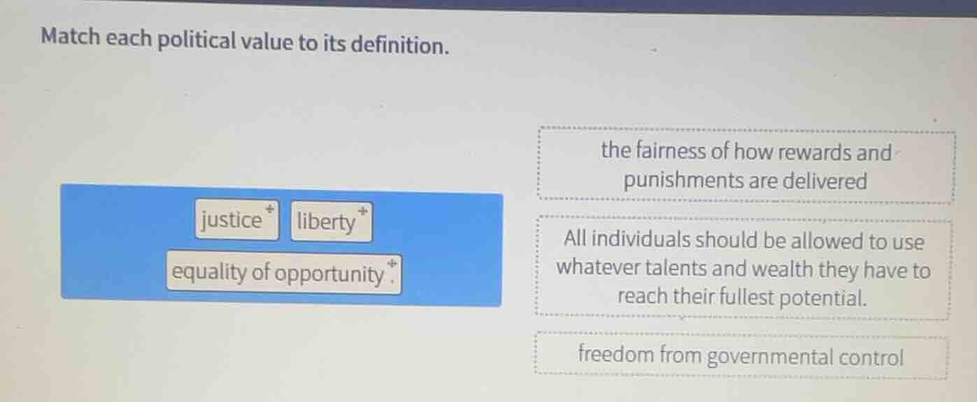 match each political value to its definition. justice liberty equality …