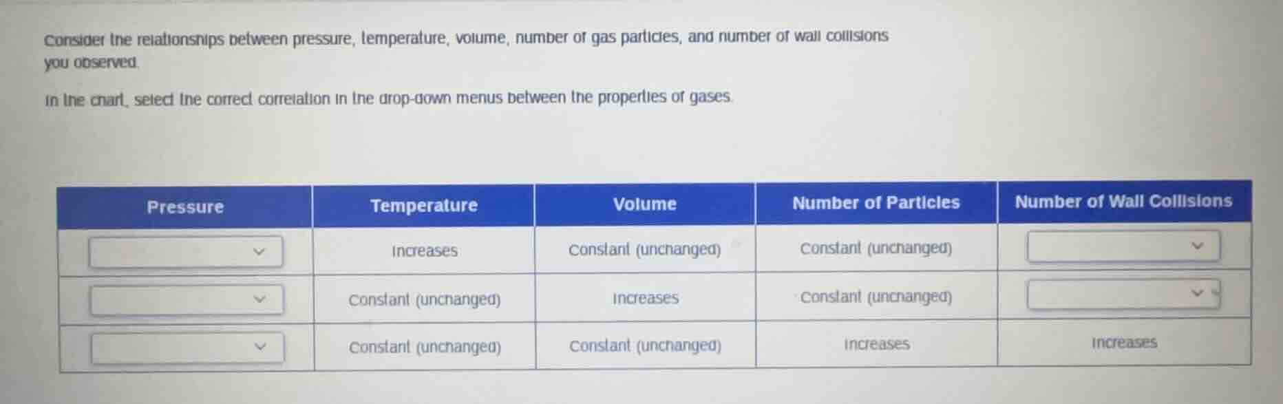consider the relationships between pressure, temperature, volume, numbe…
