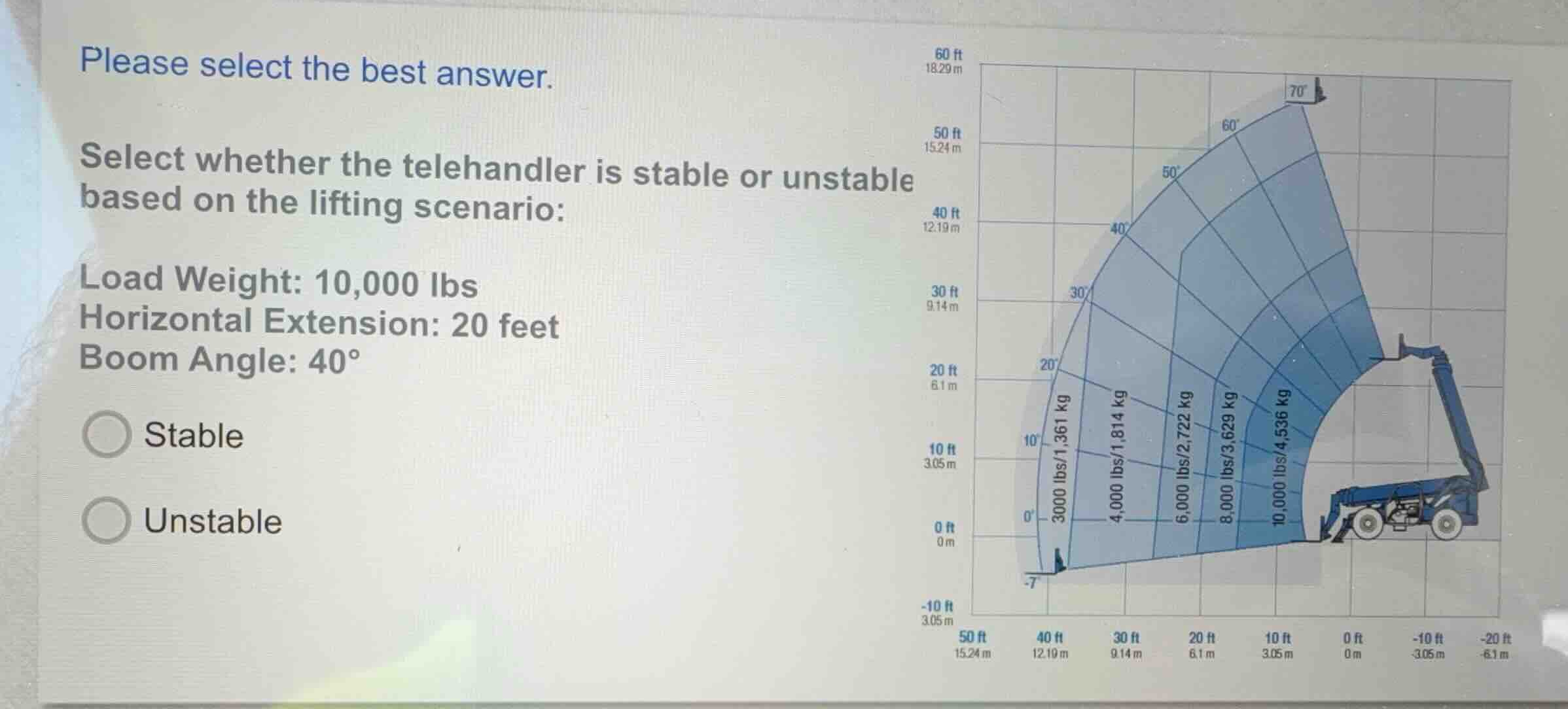 please select the best answer. select whether the telehandler is stable…