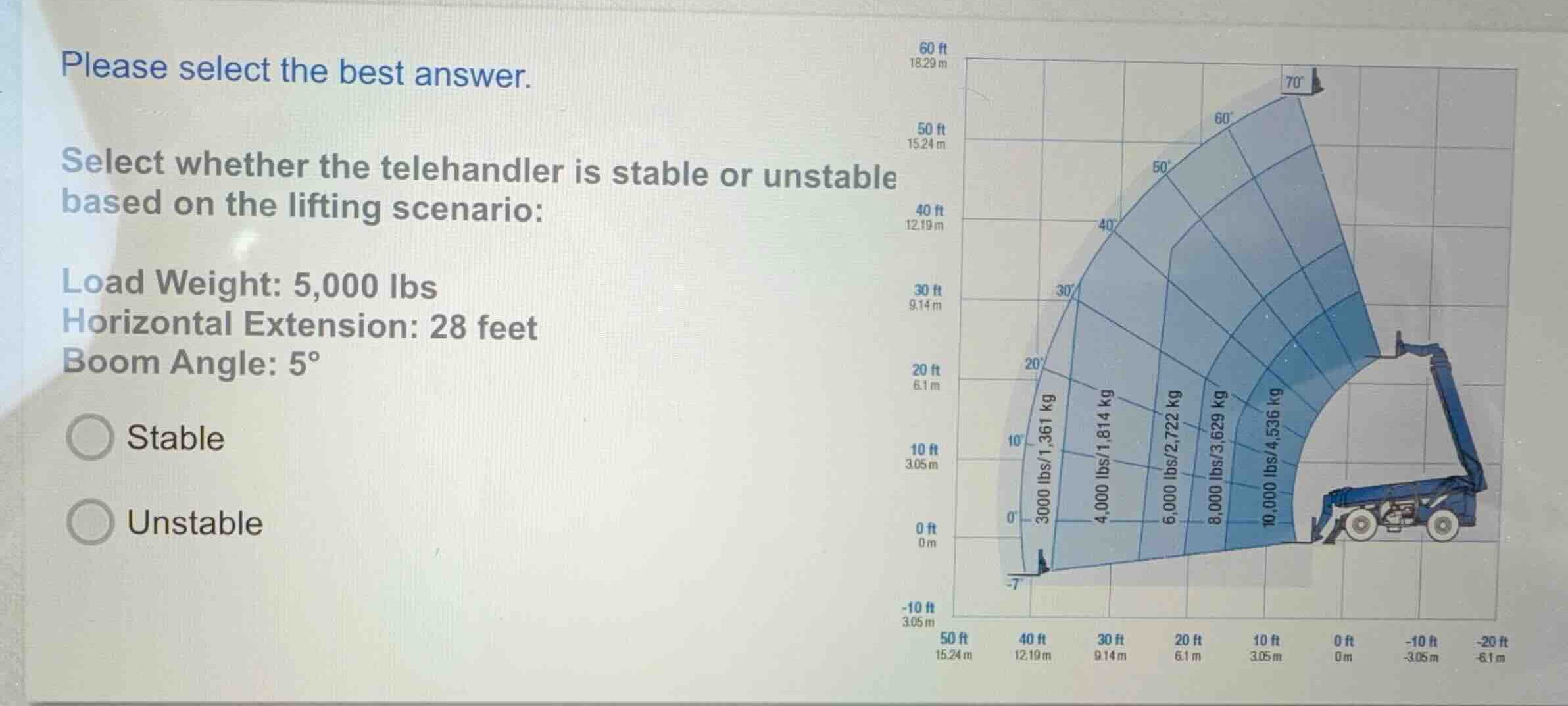 please select the best answer. select whether the telehandler is stable…