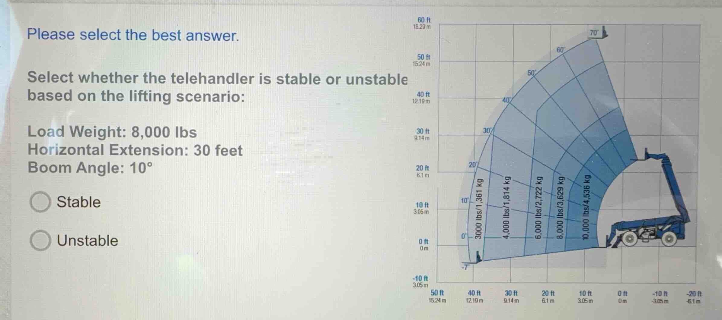 please select the best answer. select whether the telehandler is stable…