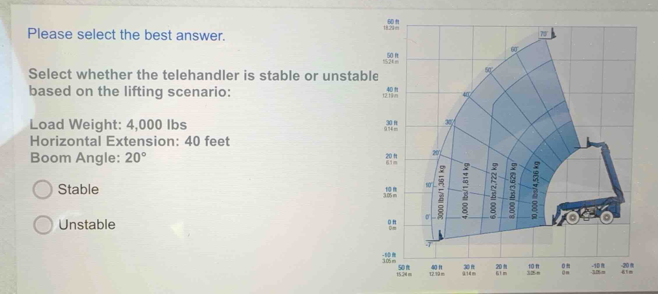 please select the best answer. select whether the telehandler is stable…