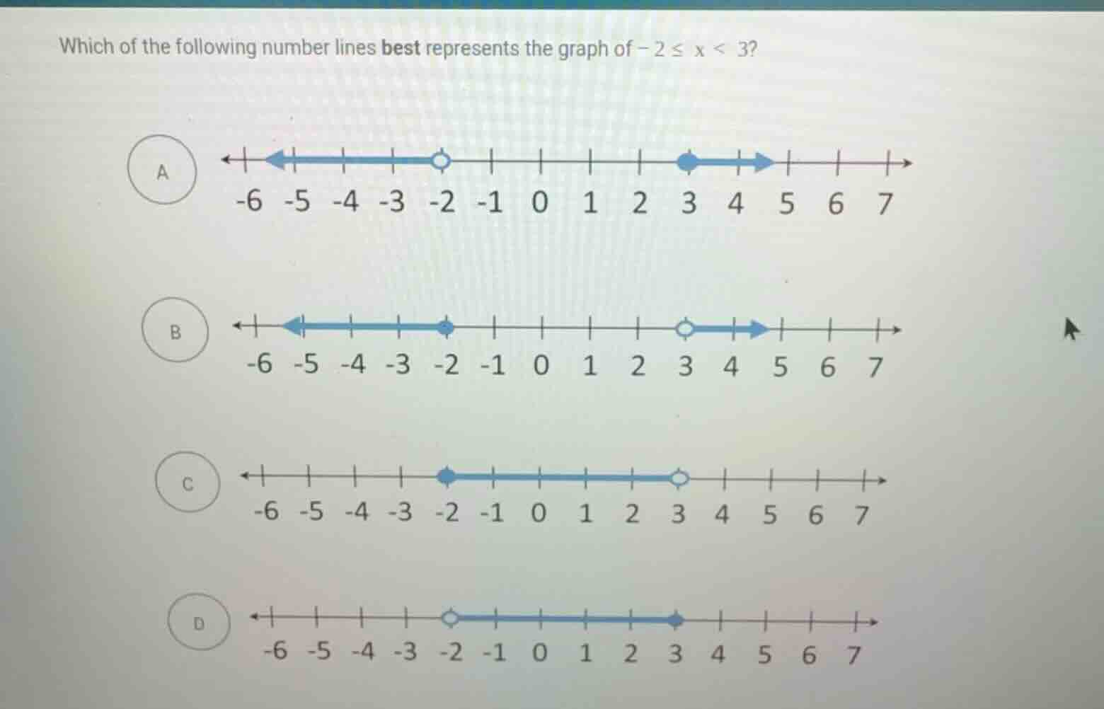 which of the following number lines best represents the graph of \\(-2 …