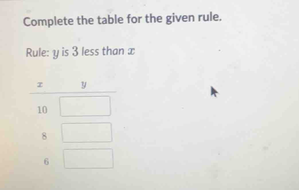 complete the table for the given rule. rule: \\(y\\) is 3 less than \\(…