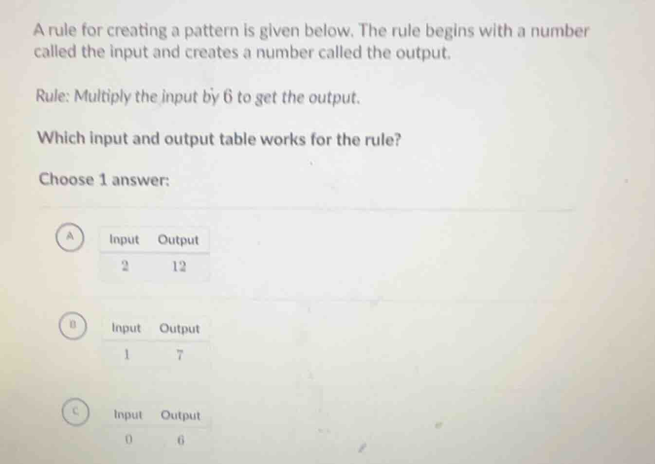 a rule for creating a pattern is given below. the rule begins with a nu…