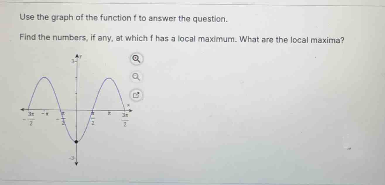use the graph of the function f to answer the question. find the number…