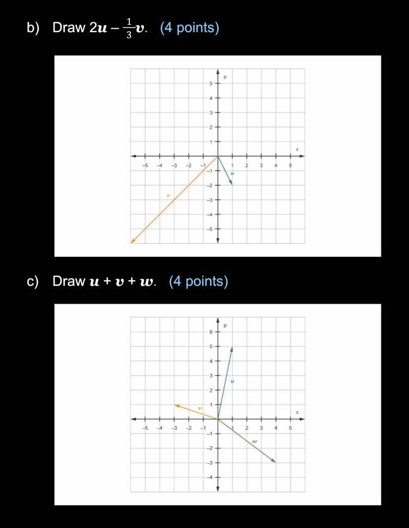 b) draw \\(2\\boldsymbol{u} - \\frac{1}{3}\\boldsymbol{v}\\). (4 points…