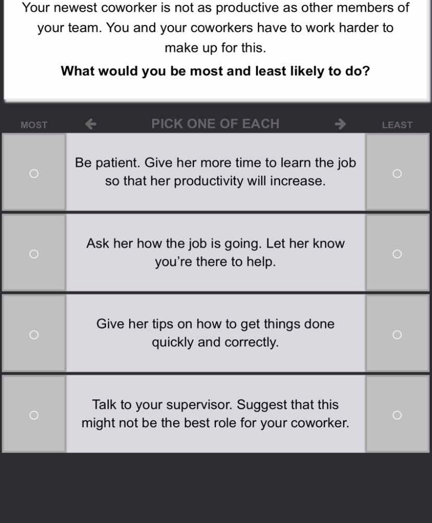 your newest coworker is not as productive as other members of your team…
