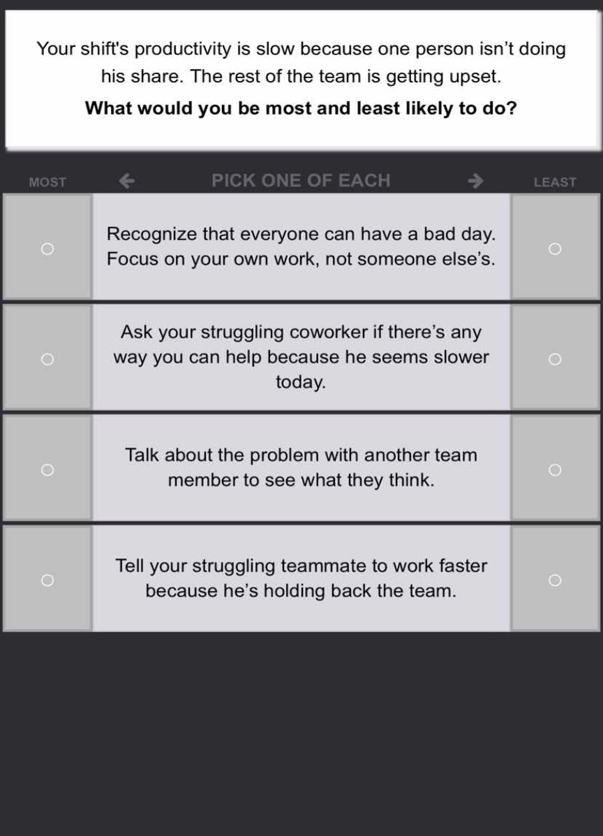 your shifts productivity is slow because one person isnt doing his shar…
