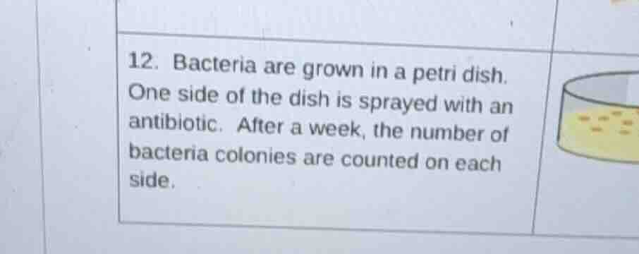 12. bacteria are grown in a petri dish. one side of the dish is sprayed…
