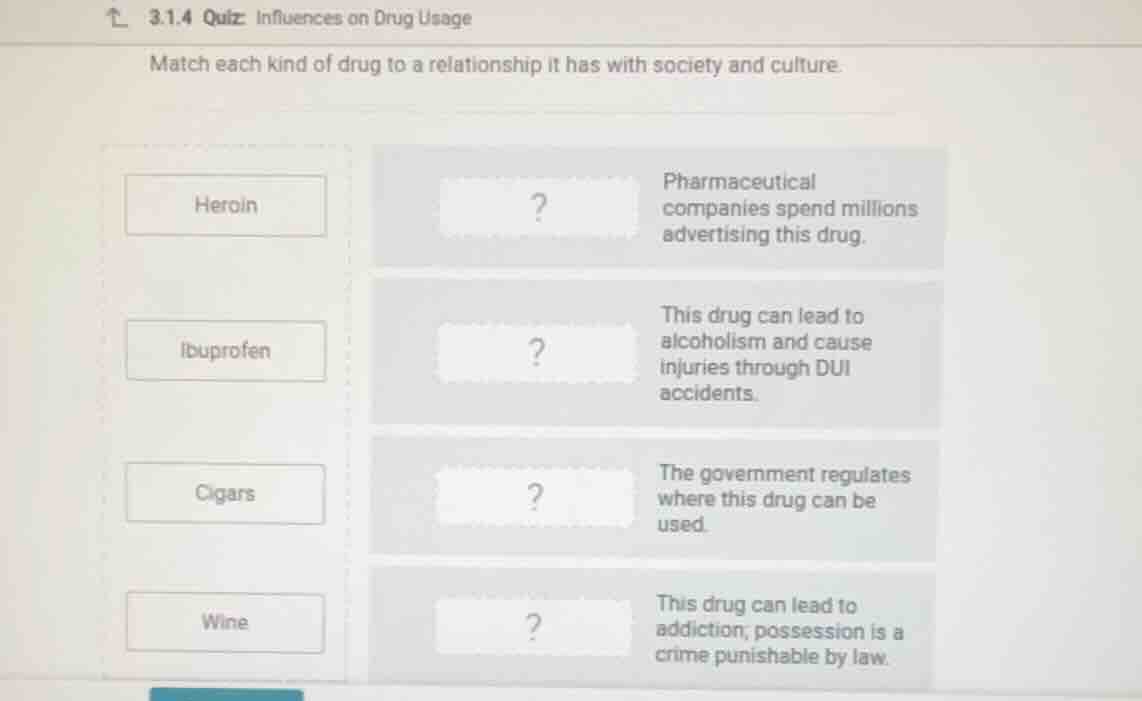 match each kind of drug to a relationship it has with society and cultu…