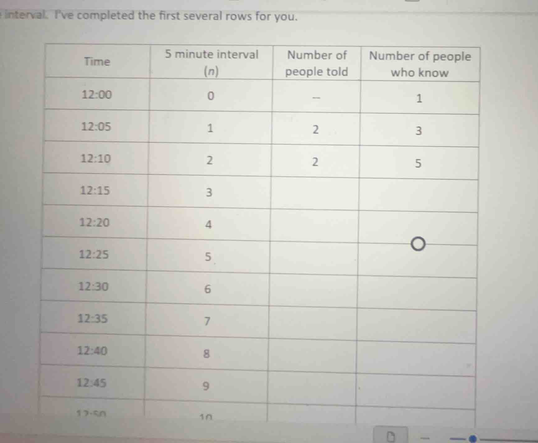 interval. ive completed the first several rows for you. \\begin{tabular…