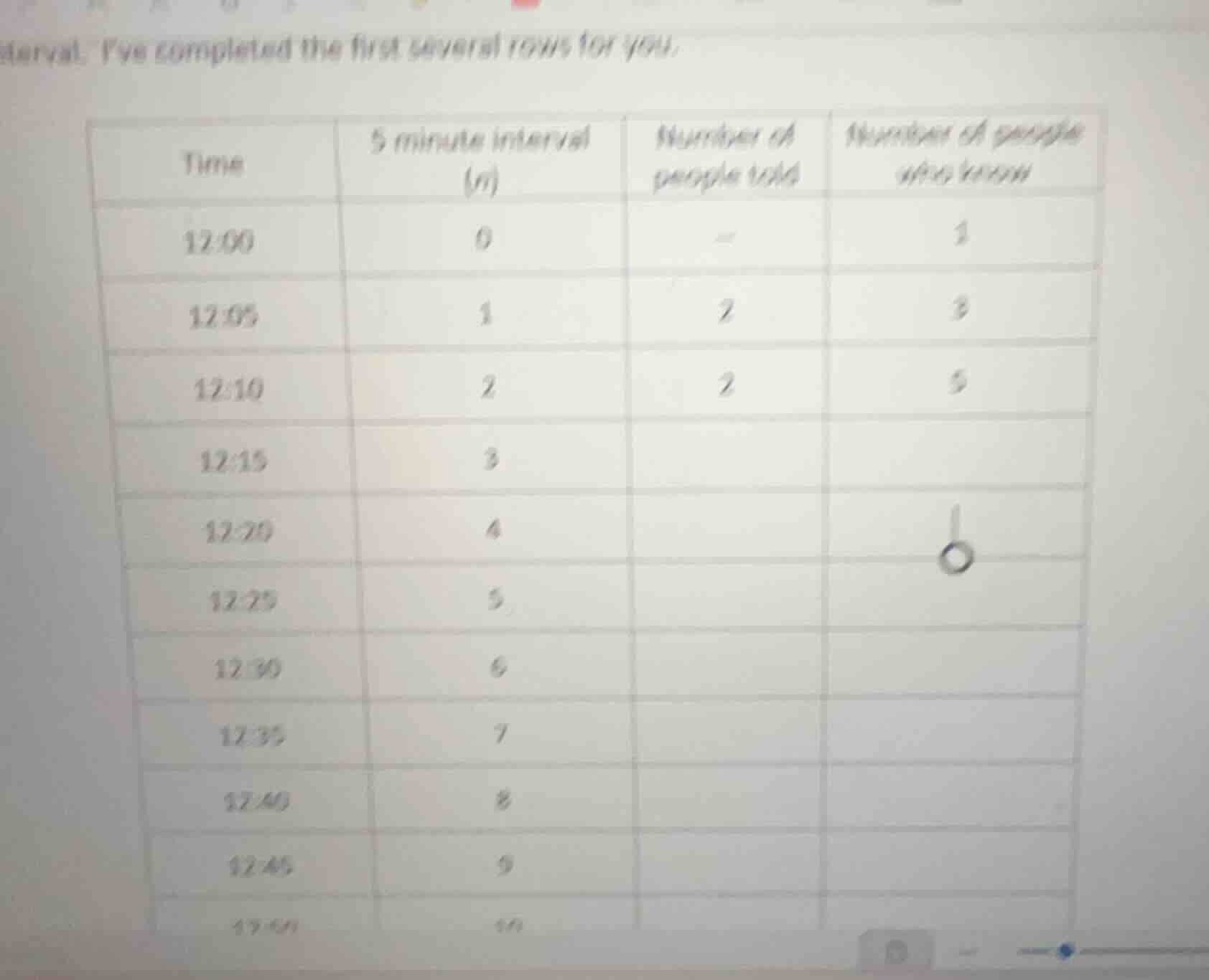 interval. ive completed the first several rows for you. \\begin{tabular…