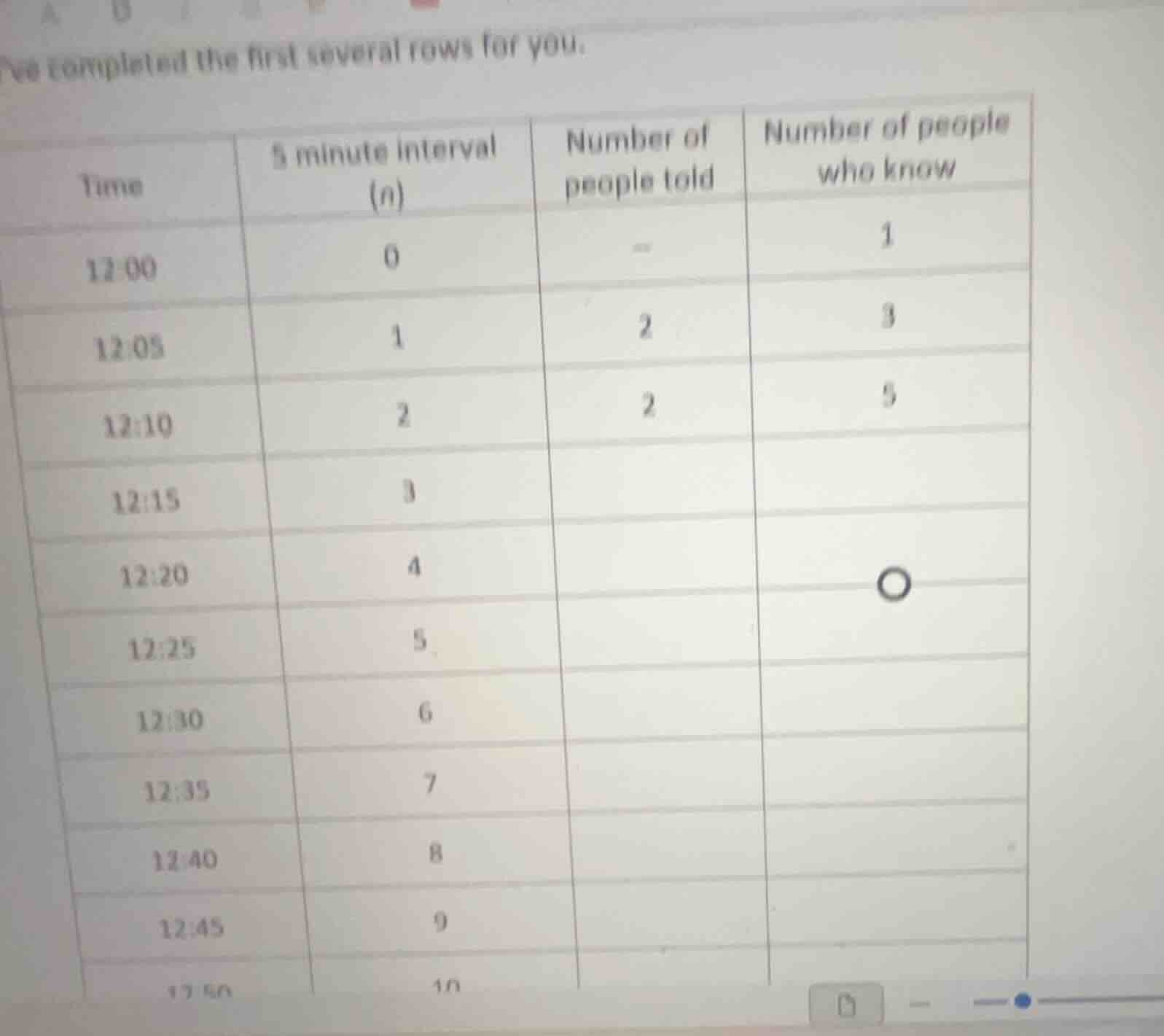 ive completed the first several rows for you. \\begin{tabular}{|c|c|c|c…