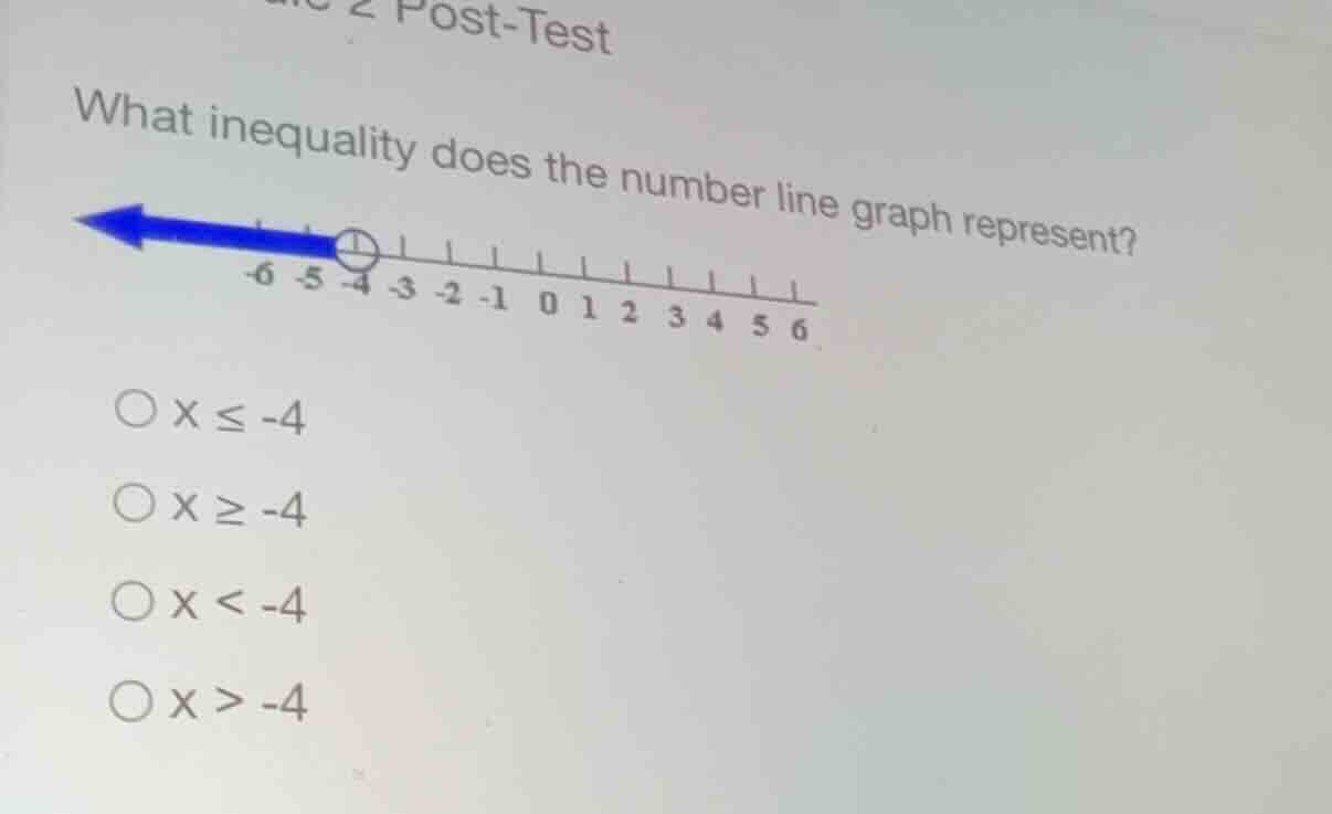what inequality does the number line graph represent? \\(x \\le -4\\) \…