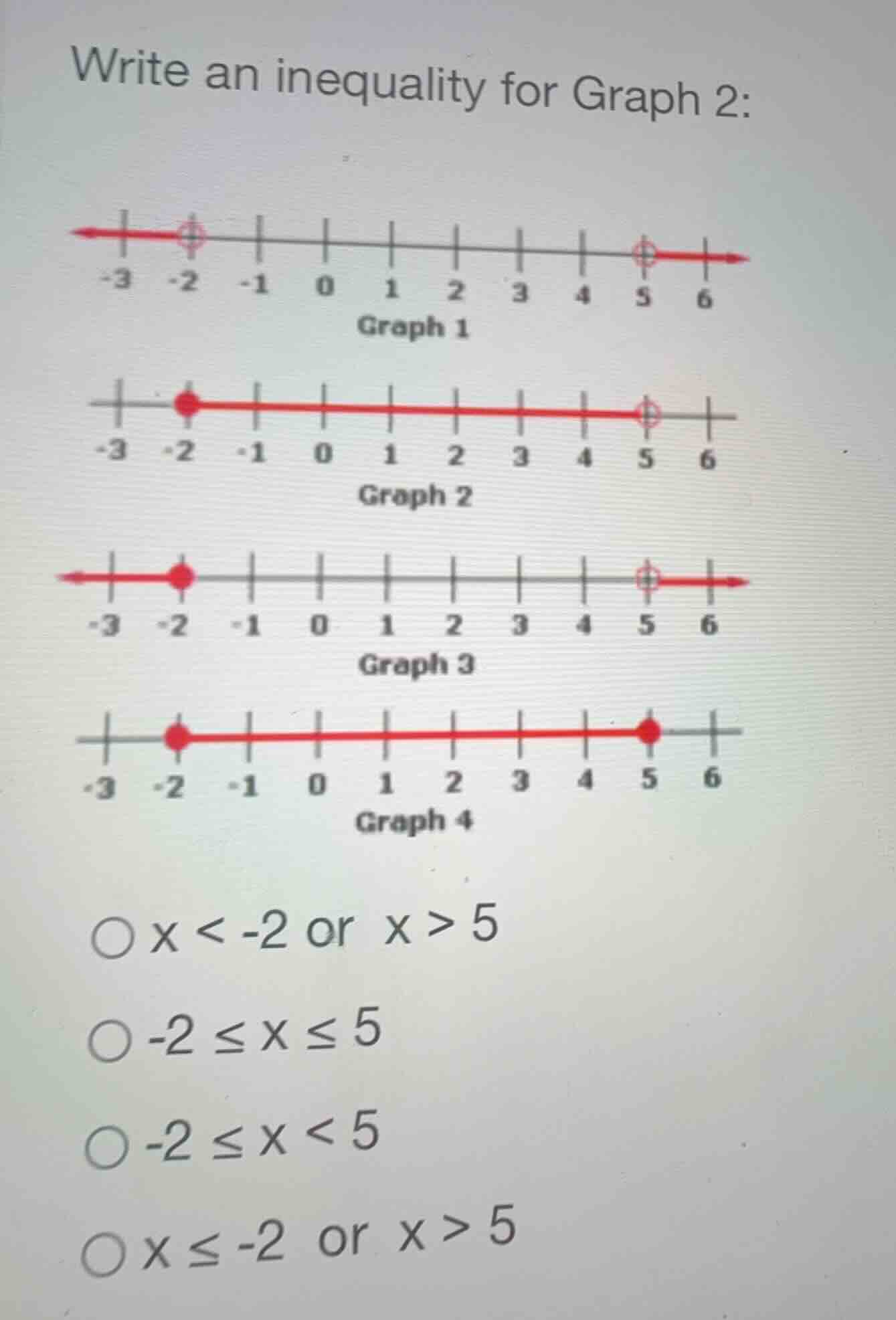 write an inequality for graph 2: graph 1 graph 2 graph 3 graph 4 \\(x <…