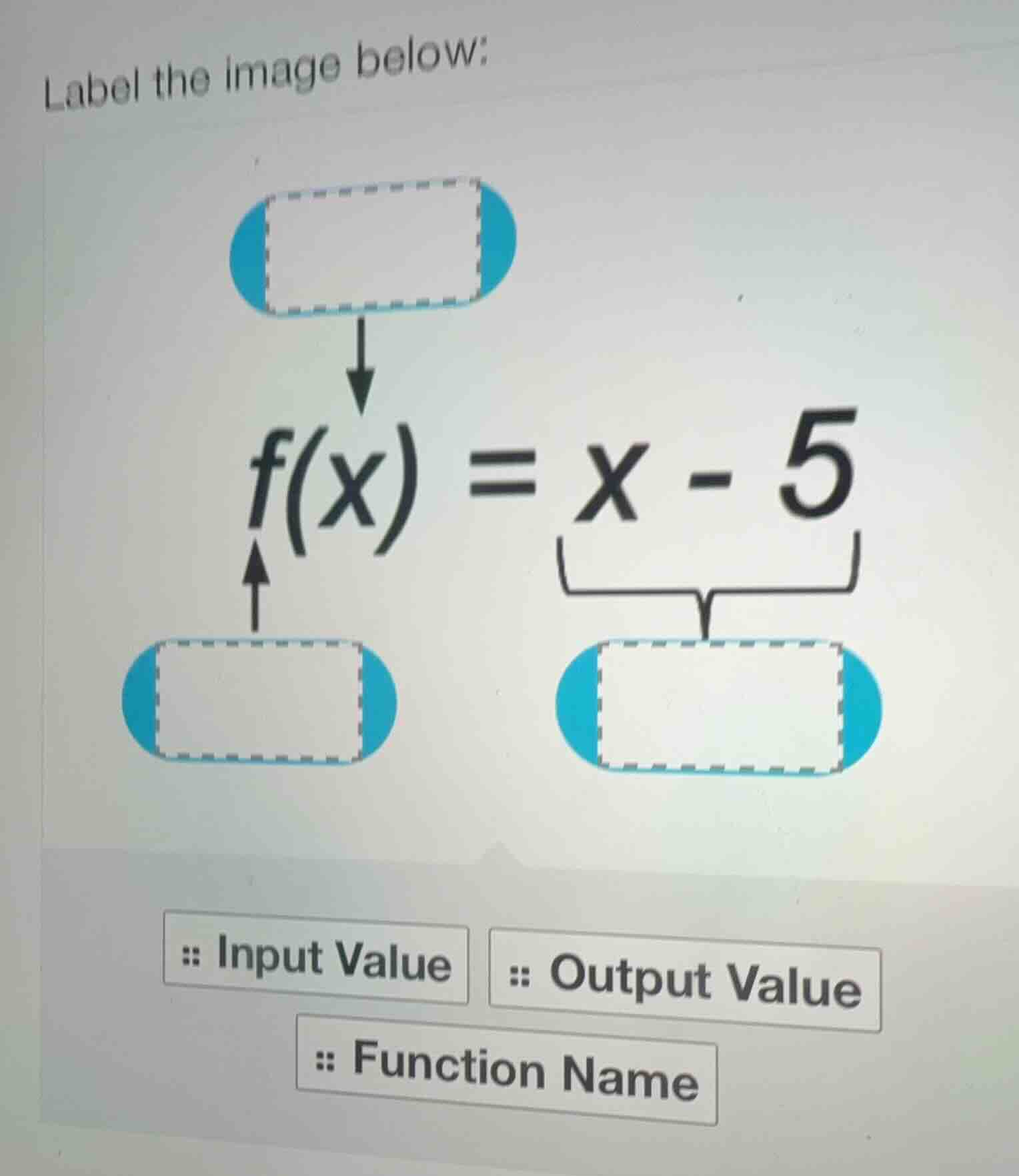 label the image below: \\f(x) = x - 5\\ input value output value functi…