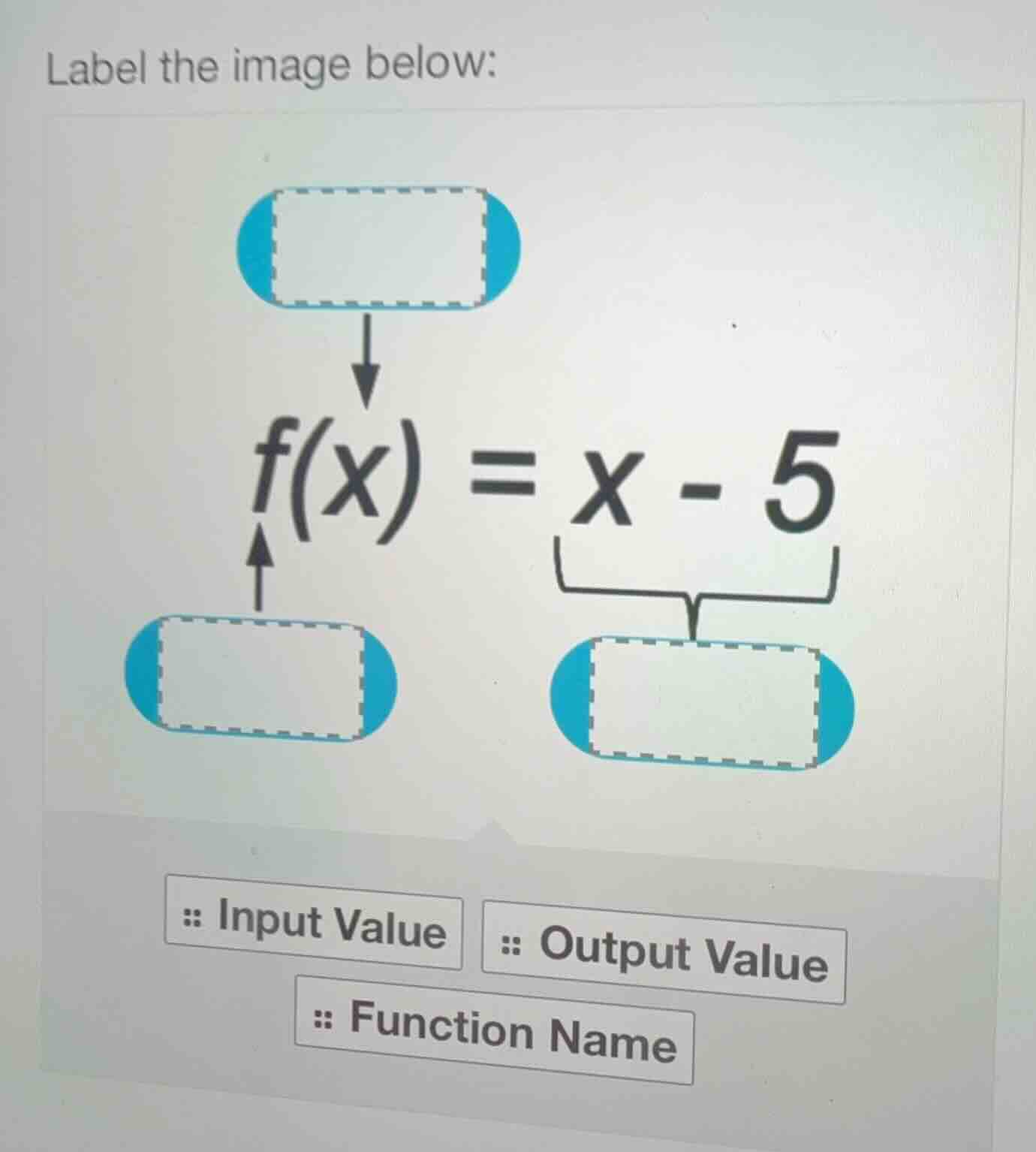 label the image below: \\f(x) = x - 5\\ input value output value functi…