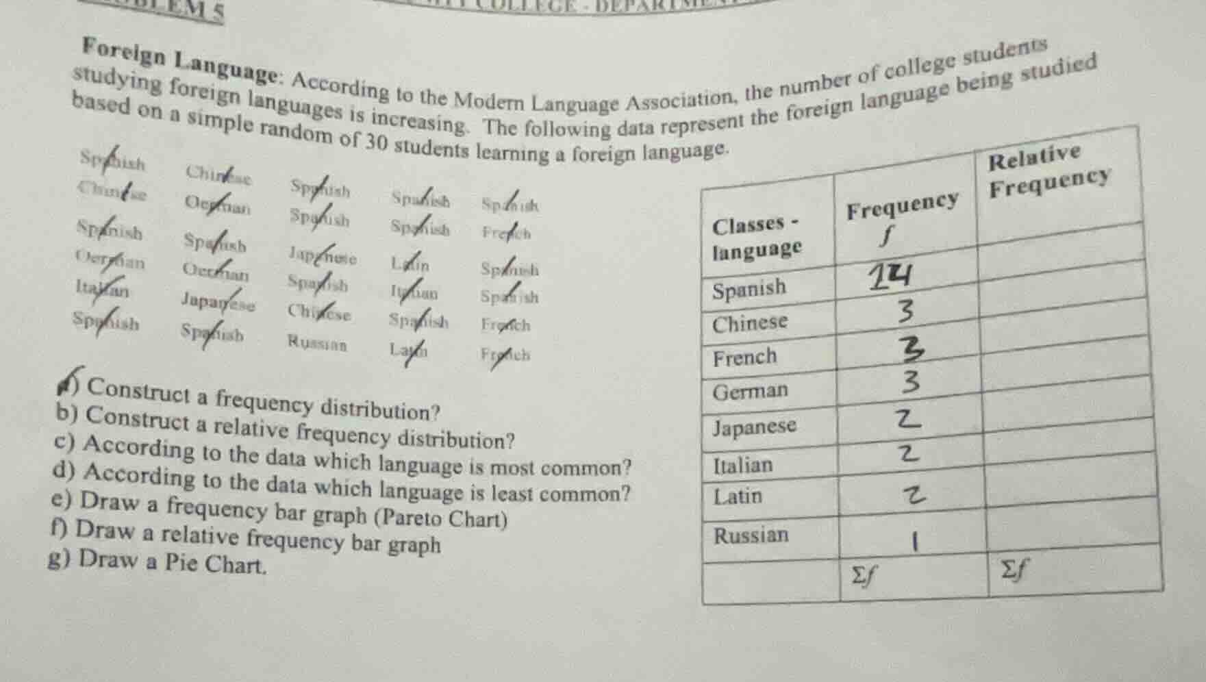 foreign language: according to the modern language association, the num…