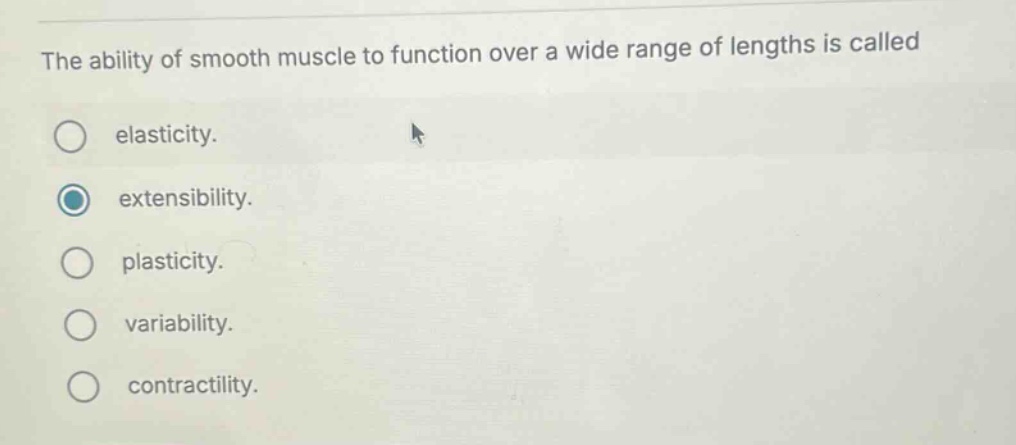 the ability of smooth muscle to function over a wide range of lengths i…