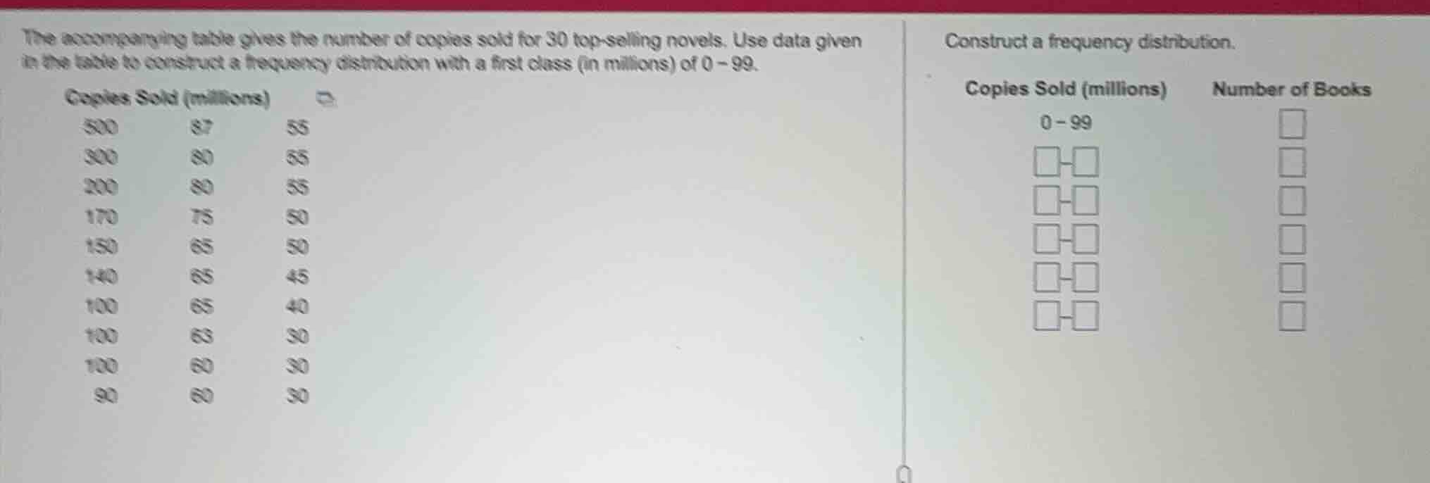 the accompanying table gives the number of copies sold for 30 top-selli…