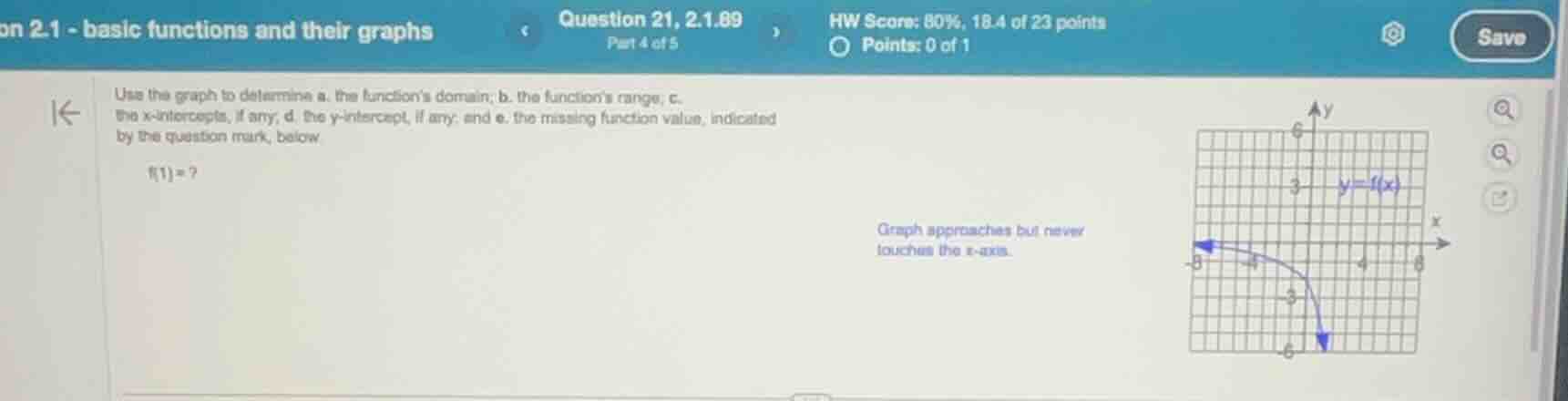 use the graph to determine a. the functions domain; b. the functions ra…