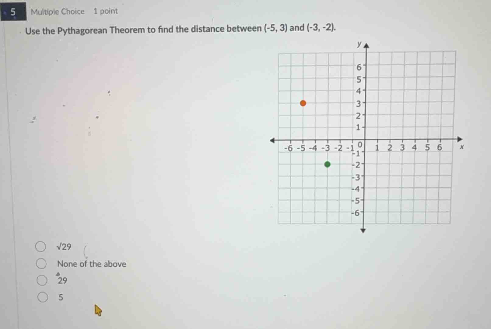 use the pythagorean theorem to find the distance between (-5, 3) and (-…