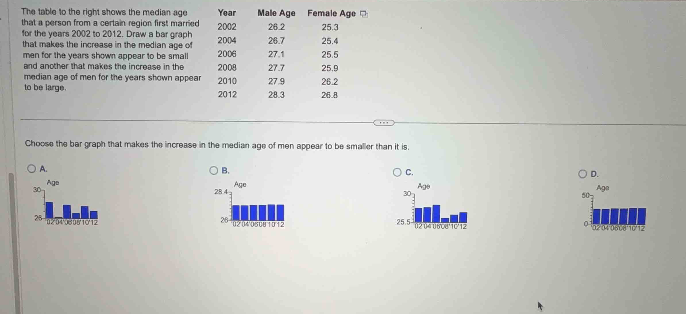the table to the right shows the median age that a person from a certai…