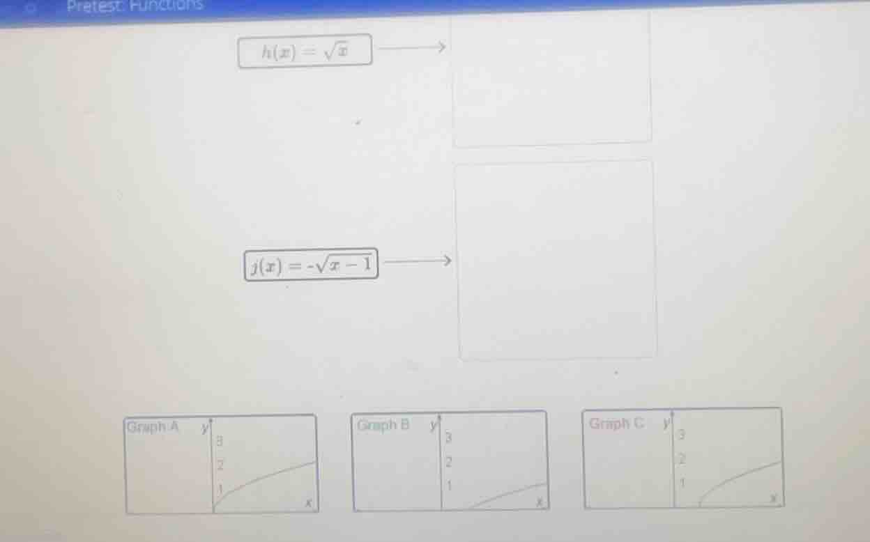 pretest: functions \\(h(x) = \\sqrt{x}\\) \\(\\longrightarrow\\) \\(j(x…