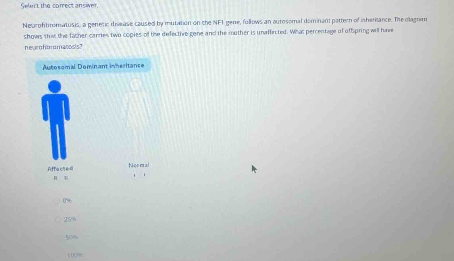 select the correct answer. neurofibromatosis, a genetic disease caused …
